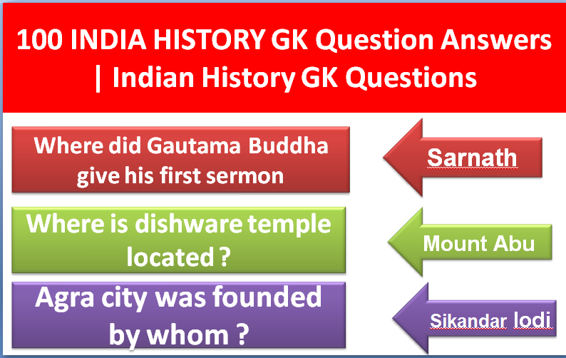 100 INDIAN HISTORY GK Questions Answers | Indian History GK Quest